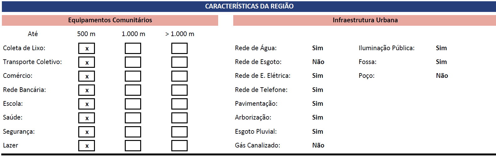 Sala Comercial C/ Área De 129,51m² + Box De Estacionamento / Garibaldi - Rs., localizado em Garibaldi - RS