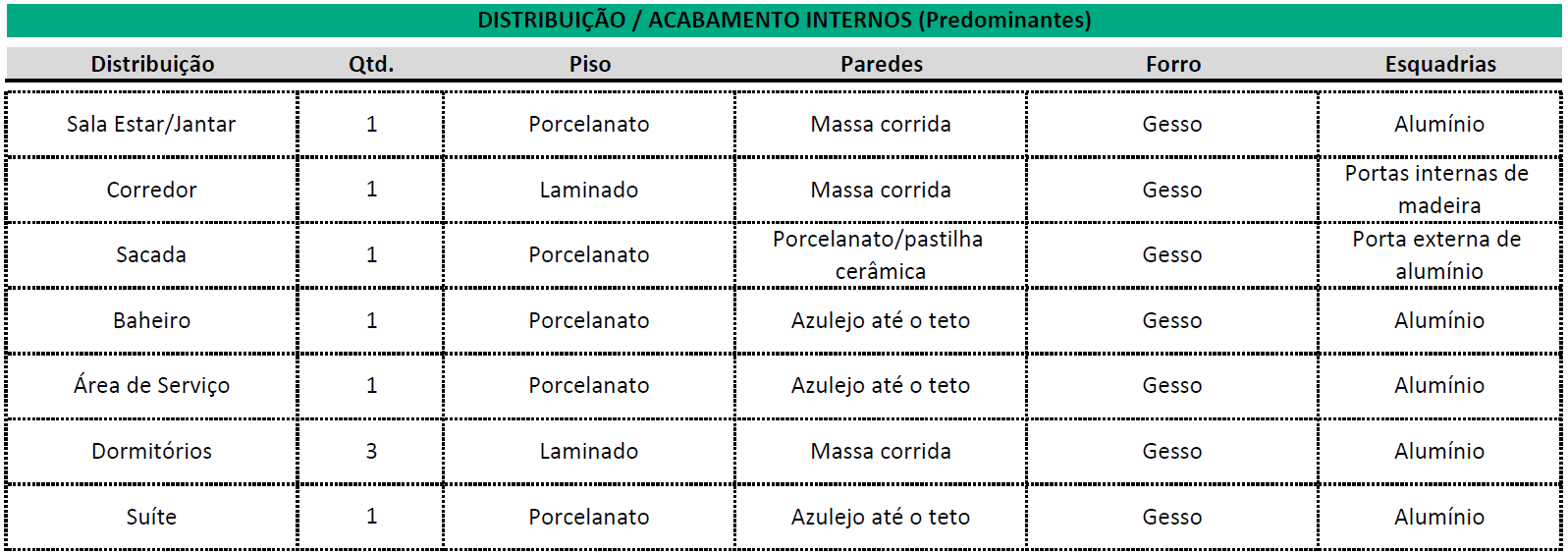 Apartamento C/ Área De 131,04m² + Box De Estacionamento / Flores Da Cunha - Rs., localizado em Flores Da Cunha - RS, bairro Centro