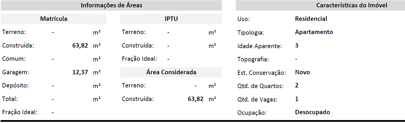 Apartamento C/ Área Total De 93,97m² + Box De Estacionamento / Caxias Do Sul - Rs., localizado em Caxias Do Sul - RS