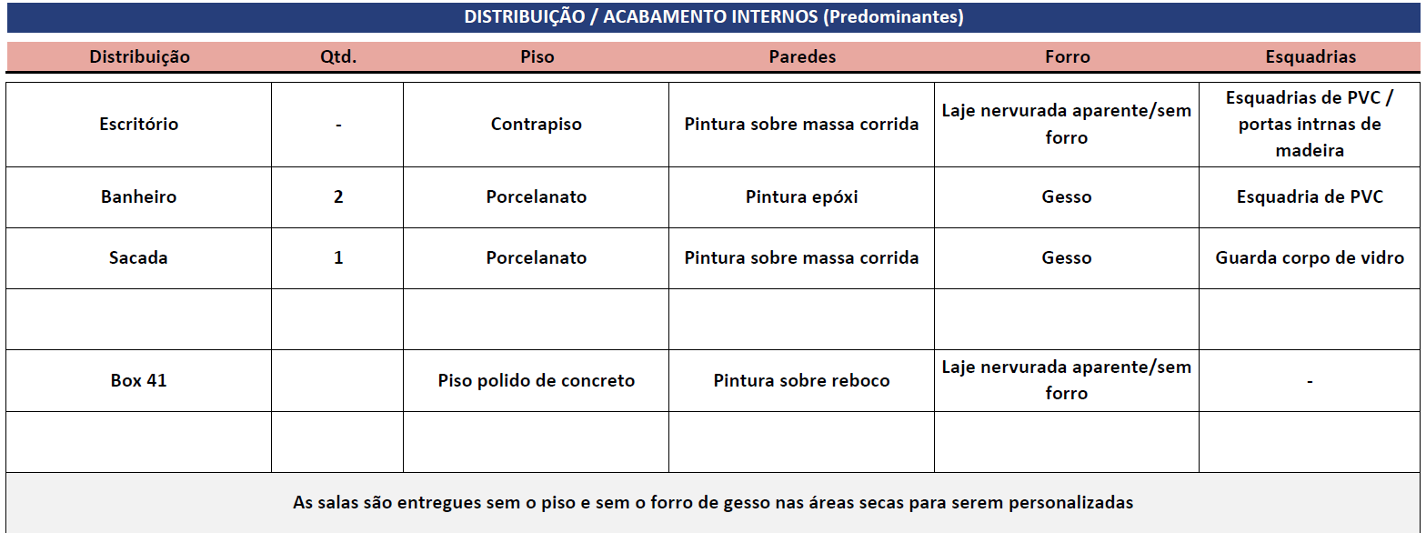 Sala Comercial C/ Área De 129,51m² + Box De Estacionamento / Garibaldi - Rs., localizado em Garibaldi - RS